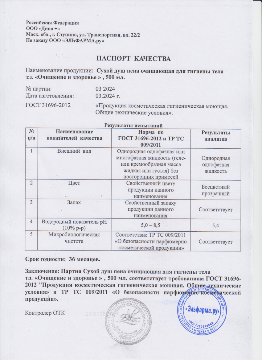 Паспорт №032024